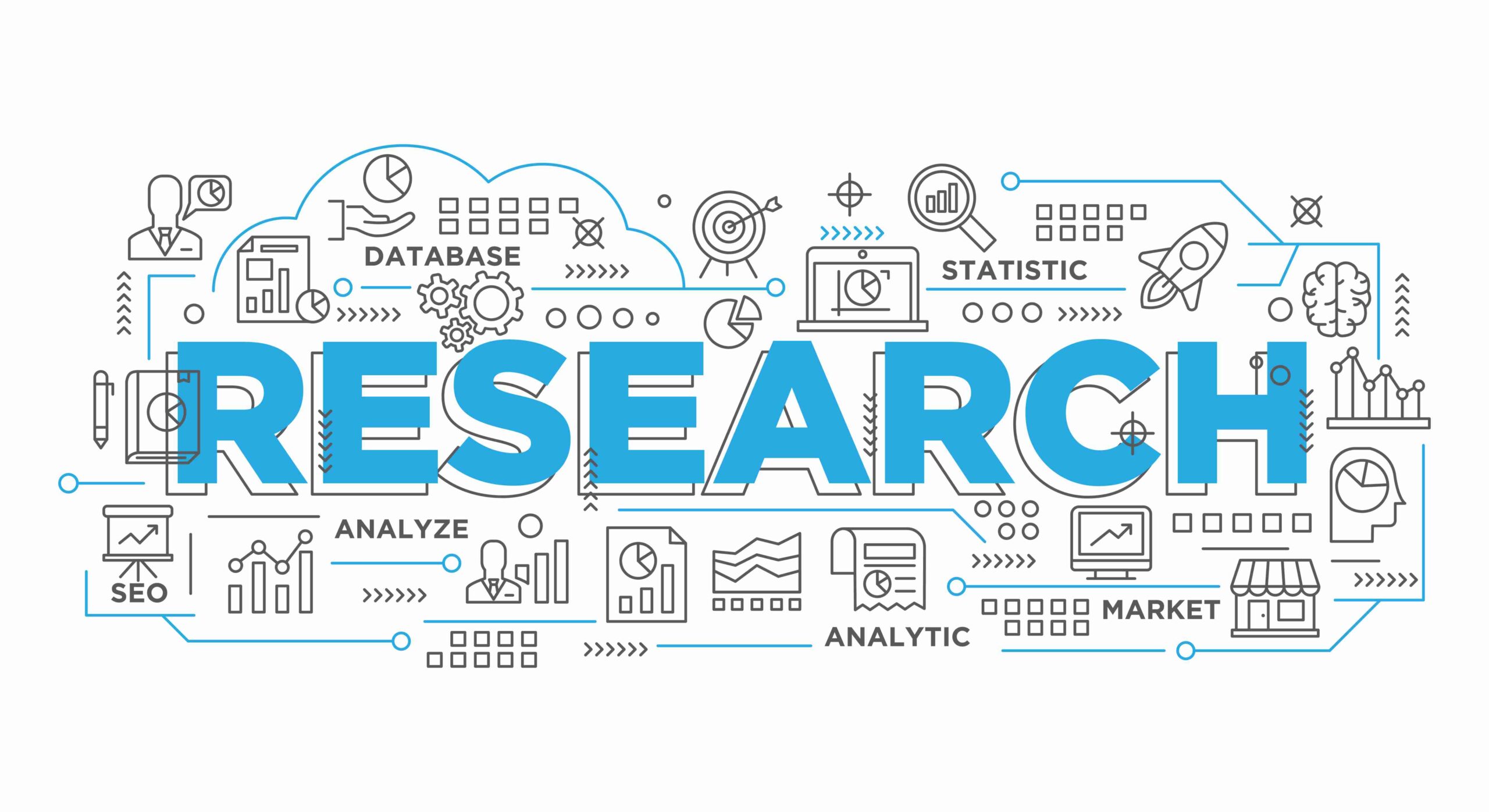 Research Proposal and the steps